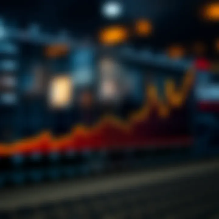 Graph showing the performance trends of the Boom 500 index over time