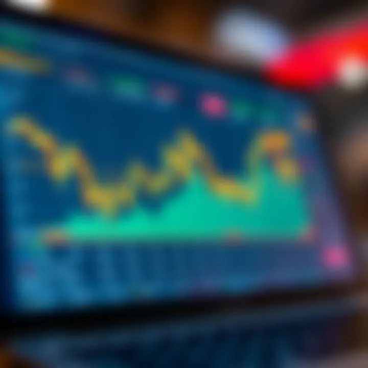 Chart illustrating strategies to minimize cryptocurrency trading costs on Binance