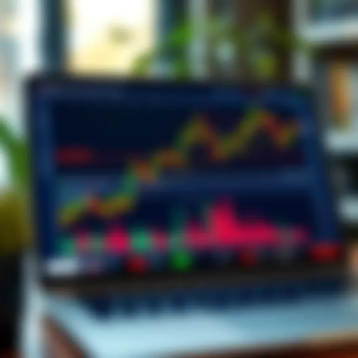 Graph showing trading trends and analytics for online financial market operations