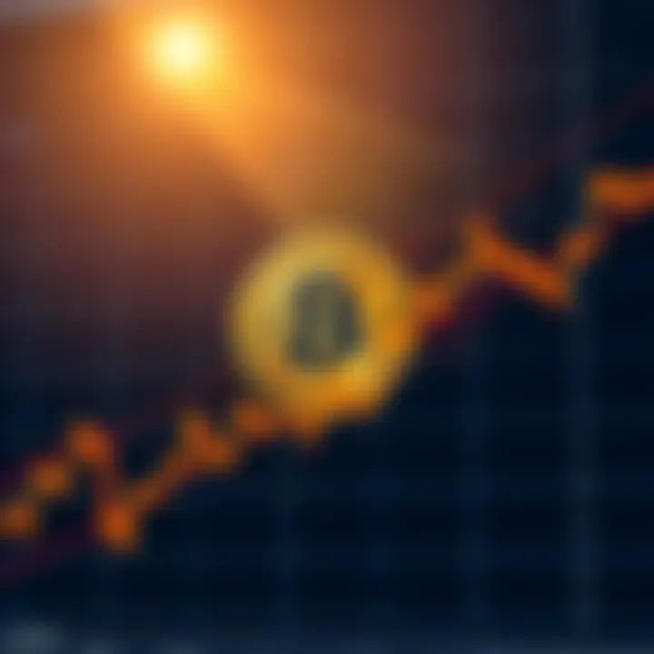 Graph showing Bitcoin price fluctuations in US dollars with market trend lines