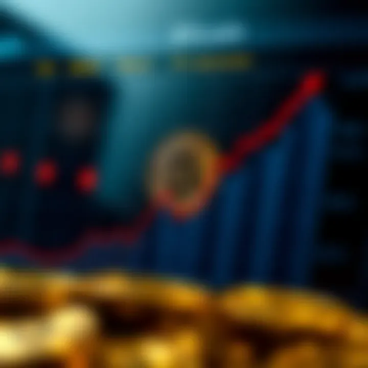 Graph showing the growth and adoption of Bitcoin in Colombia's financial sector