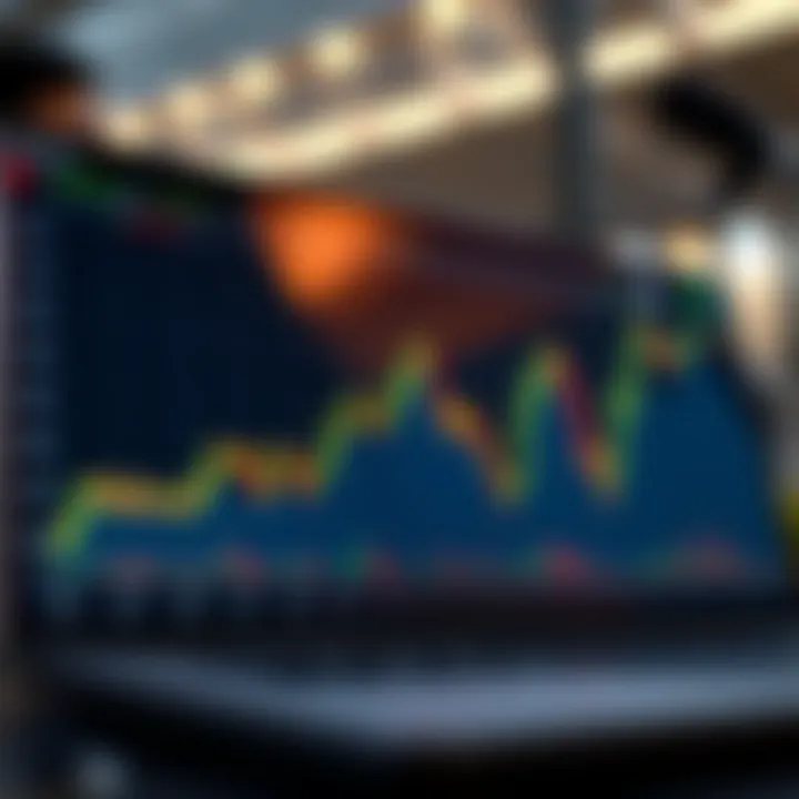 Graph showing automated cryptocurrency trading performance over time