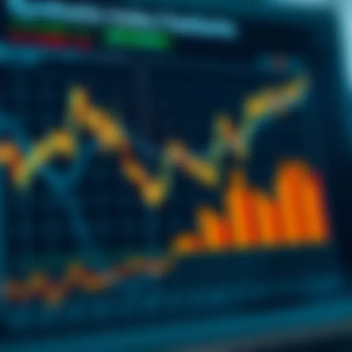 Cómo elegir un broker para índices sintéticos