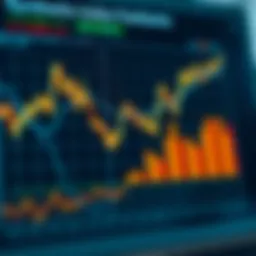 Synthetic Index Trends and Broker Selection Criteria Graph showing various synthetic index trends and performance metrics