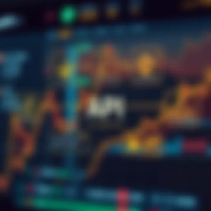 Flowchart illustrating the connection between trading software and financial market data through an API