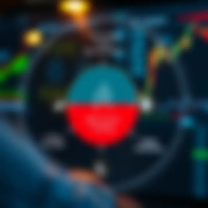 Diagram showing key trading strategies and risk management techniques enabled by API automation