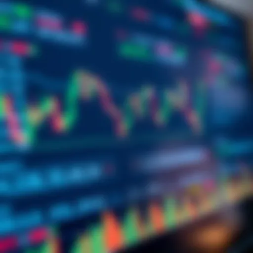 Trading Application Interface with Market Data and Charts Detailed interface of a trading application showing various financial charts and market indicators