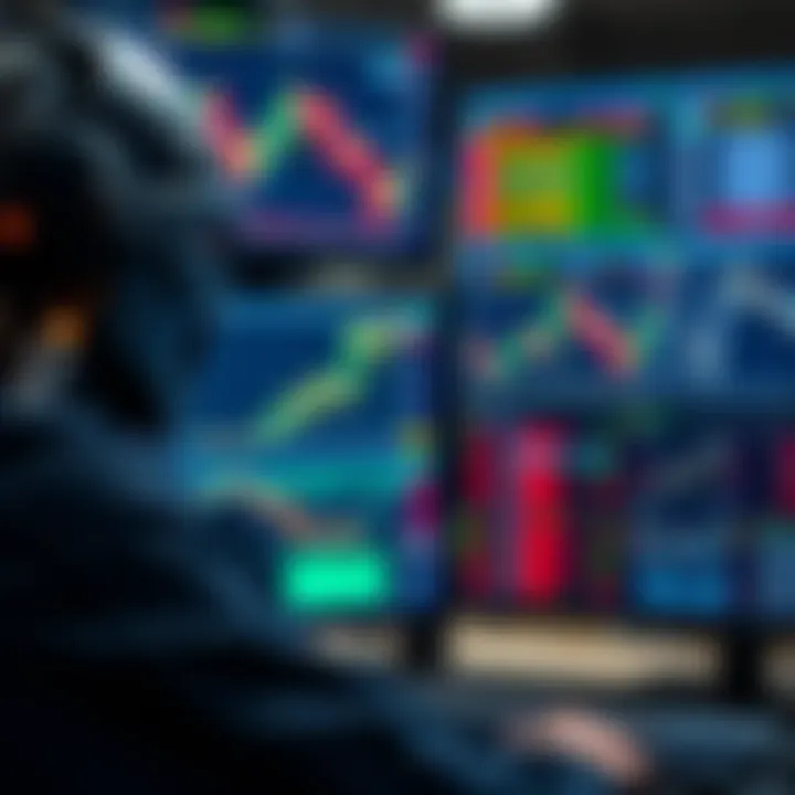 Automated trading algorithm analyzing financial data on multiple screens