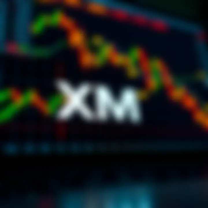 Illustration showing the concept of an XM bonus for online trading platforms with financial charts and currency symbols