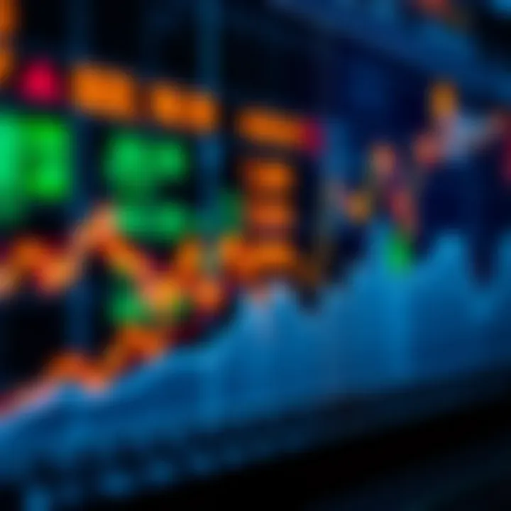 Graph depicting financial market trends with upward and downward movements