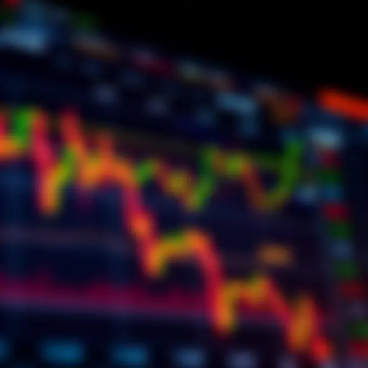 Synthetic Indices Trading Platform with Market Signals Chart showing various synthetic indices with trading signals on a digital trading platform interface