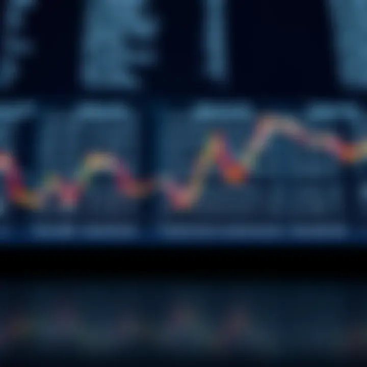 Graphical representation of binary derivatives illustrating discrete function changes
