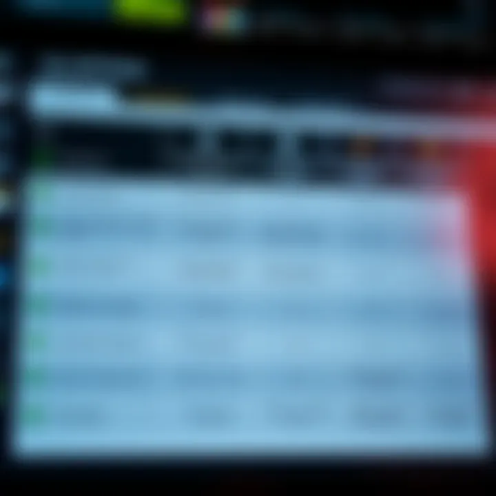 Comparison chart highlighting key features and security aspects of IQ Option versus other brokers