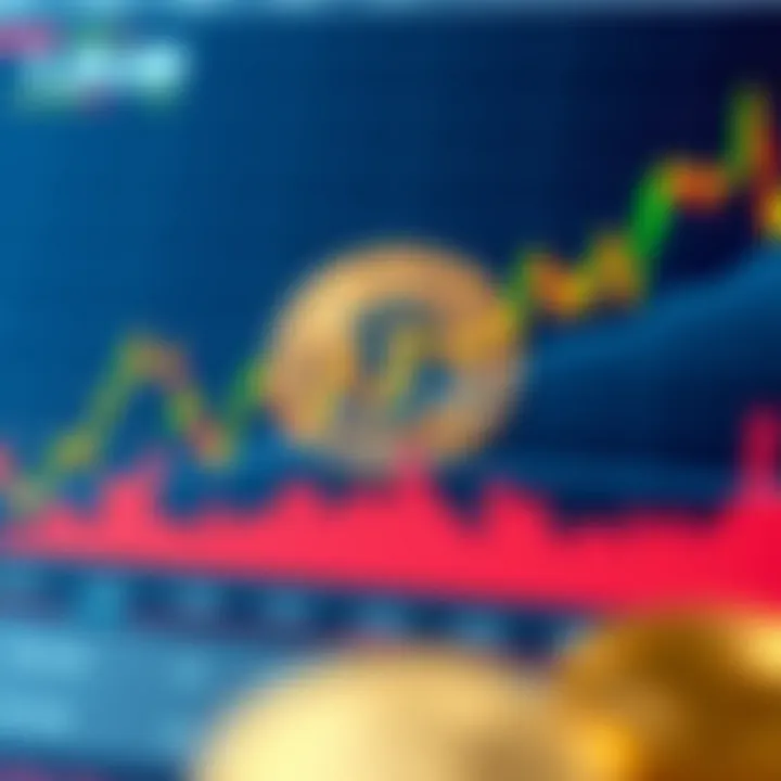 Graph showing Bitcoin price fluctuations with trend lines and data points