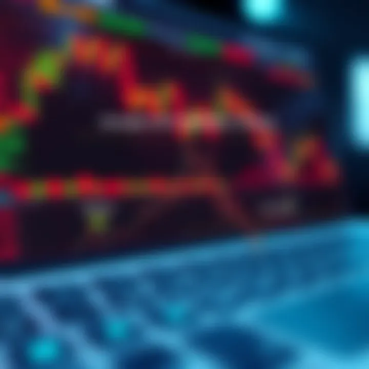 Diagram showing common strategies and risk management techniques for trading synthetic indices