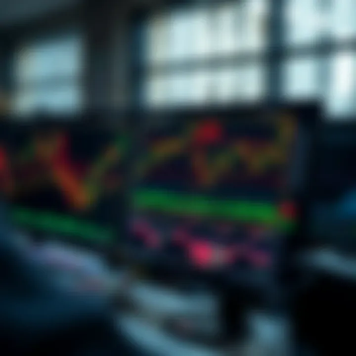 Digital interface showing various financial charts and trading graphs on a computer screen