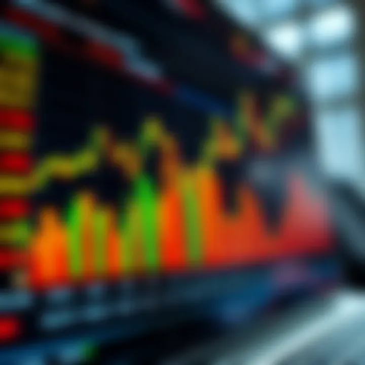 Graph showing performance metrics and strategy optimization for trading bots in financial market