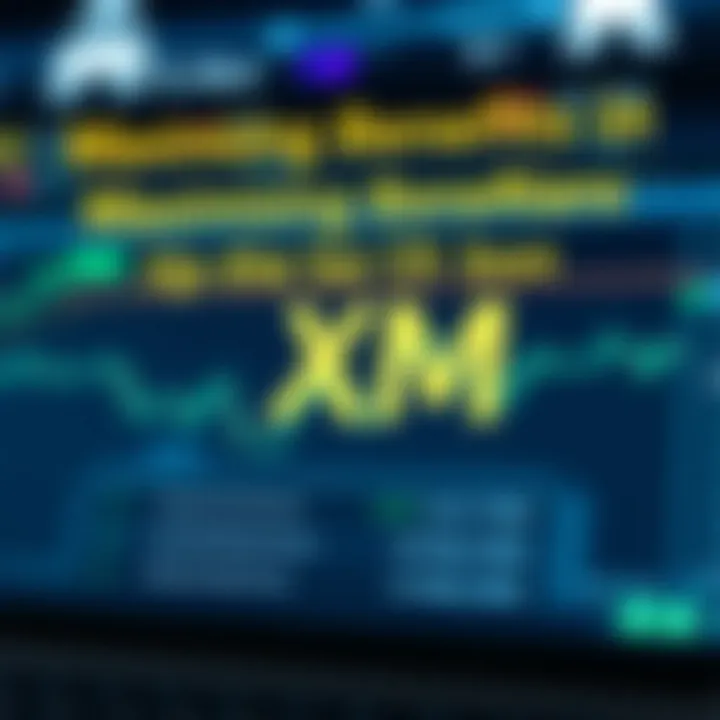 Graphic depicting tips and conditions to maximize the benefits of the XM bonus in investment platforms